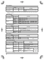 Предварительный просмотр 306 страницы Panasonic VL-SWD501EX Operating Instructions Manual