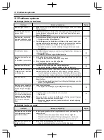 Предварительный просмотр 314 страницы Panasonic VL-SWD501EX Operating Instructions Manual