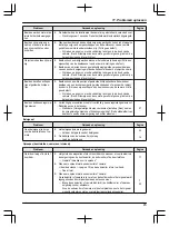 Предварительный просмотр 315 страницы Panasonic VL-SWD501EX Operating Instructions Manual