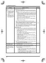 Предварительный просмотр 318 страницы Panasonic VL-SWD501EX Operating Instructions Manual