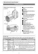 Предварительный просмотр 3 страницы Panasonic VL-SWH705 Series Quick Reference Manual