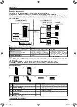 Предварительный просмотр 2 страницы Panasonic VL-V591 Installation And Operation Manual