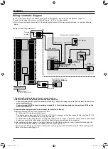 Предварительный просмотр 10 страницы Panasonic VL-V591 Installation And Operation Manual