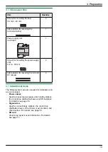 Предварительный просмотр 13 страницы Panasonic VL-V700 Installation And Operating Instructions Manual