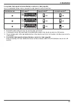 Предварительный просмотр 39 страницы Panasonic VL-V700 Installation And Operating Instructions Manual