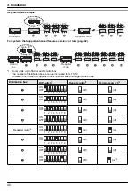 Предварительный просмотр 40 страницы Panasonic VL-V700 Installation And Operating Instructions Manual