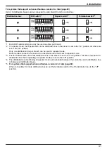 Предварительный просмотр 41 страницы Panasonic VL-V700 Installation And Operating Instructions Manual