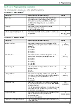 Предварительный просмотр 53 страницы Panasonic VL-V700 Installation And Operating Instructions Manual