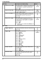 Предварительный просмотр 60 страницы Panasonic VL-V700 Installation And Operating Instructions Manual