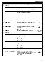 Предварительный просмотр 61 страницы Panasonic VL-V700 Installation And Operating Instructions Manual