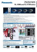 Panasonic VL-V700 Quick Start Manual предпросмотр