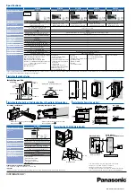 Preview for 2 page of Panasonic VL-V700 Quick Start Manual