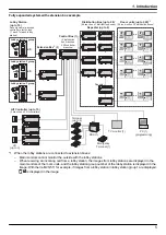 Предварительный просмотр 5 страницы Panasonic VL-V900 Installation And Operating Instructions Manual