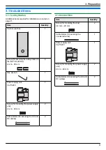 Предварительный просмотр 9 страницы Panasonic VL-V900 Installation And Operating Instructions Manual