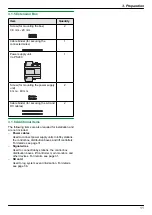 Предварительный просмотр 11 страницы Panasonic VL-V900 Installation And Operating Instructions Manual