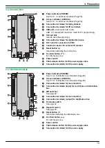 Предварительный просмотр 13 страницы Panasonic VL-V900 Installation And Operating Instructions Manual