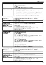 Предварительный просмотр 17 страницы Panasonic VL-V900 Installation And Operating Instructions Manual