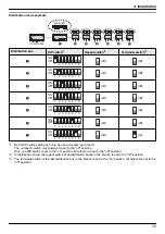 Предварительный просмотр 33 страницы Panasonic VL-V900 Installation And Operating Instructions Manual