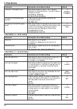 Предварительный просмотр 44 страницы Panasonic VL-V900 Installation And Operating Instructions Manual