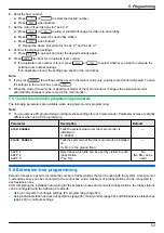 Предварительный просмотр 53 страницы Panasonic VL-V900 Installation And Operating Instructions Manual