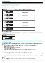 Предварительный просмотр 56 страницы Panasonic VL-V900 Installation And Operating Instructions Manual