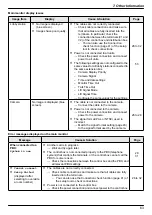 Предварительный просмотр 63 страницы Panasonic VL-V900 Installation And Operating Instructions Manual