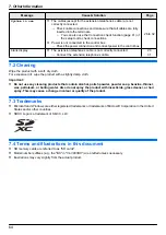 Предварительный просмотр 64 страницы Panasonic VL-V900 Installation And Operating Instructions Manual