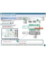 Предварительный просмотр 18 страницы Panasonic VL-V900 Installation Manual