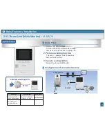 Предварительный просмотр 24 страницы Panasonic VL-V900 Installation Manual