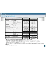 Предварительный просмотр 34 страницы Panasonic VL-V900 Installation Manual