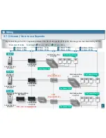 Предварительный просмотр 35 страницы Panasonic VL-V900 Installation Manual