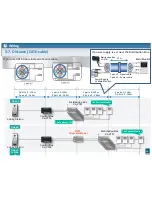 Предварительный просмотр 36 страницы Panasonic VL-V900 Installation Manual