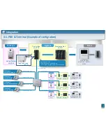 Предварительный просмотр 46 страницы Panasonic VL-V900 Installation Manual