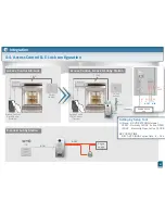 Предварительный просмотр 54 страницы Panasonic VL-V900 Installation Manual