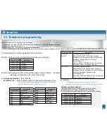 Предварительный просмотр 74 страницы Panasonic VL-V900 Installation Manual