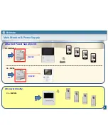 Предварительный просмотр 95 страницы Panasonic VL-V900 Installation Manual