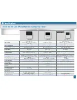 Предварительный просмотр 116 страницы Panasonic VL-V900 Installation Manual