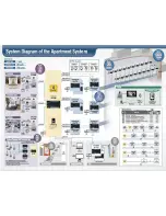 Предварительный просмотр 121 страницы Panasonic VL-V900 Installation Manual