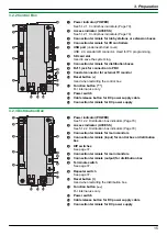 Предварительный просмотр 15 страницы Panasonic VL-V901 Installation And Operating Instructions Manual