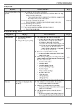 Предварительный просмотр 85 страницы Panasonic VL-V901 Installation And Operating Instructions Manual