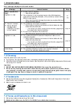 Предварительный просмотр 86 страницы Panasonic VL-V901 Installation And Operating Instructions Manual