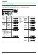 Предварительный просмотр 40 страницы Panasonic VL-VM101 Installation And Operating Instructions Manual