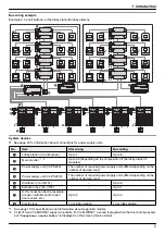 Предварительный просмотр 5 страницы Panasonic VL-VM701 Installation And Operating Instructions Manual