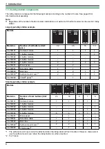 Предварительный просмотр 6 страницы Panasonic VL-VM701 Installation And Operating Instructions Manual