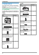 Preview for 10 page of Panasonic VL-VM701 Installation And Operating Instructions Manual