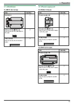 Preview for 15 page of Panasonic VL-VM701 Installation And Operating Instructions Manual