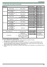 Предварительный просмотр 39 страницы Panasonic VL-VM701 Installation And Operating Instructions Manual