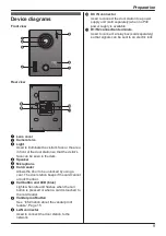 Preview for 9 page of Panasonic VL-VN1500 Installation And Operating Instructions Manual