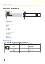 Предварительный просмотр 28 страницы Panasonic VL-VN1700 Installation Manual