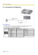 Предварительный просмотр 32 страницы Panasonic VL-VN1700 Installation Manual